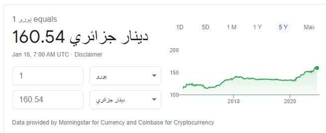 سعر صرف الدينار الجزائري مقابل عملة اليورو يوم 16/01/2021