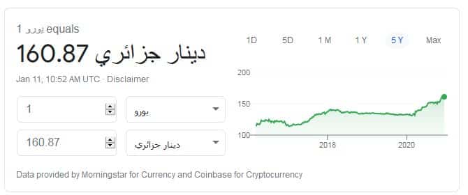 سعر صرف الدينار الجزائري مقابل العملات الأجنبية ليوم 11/01/2021