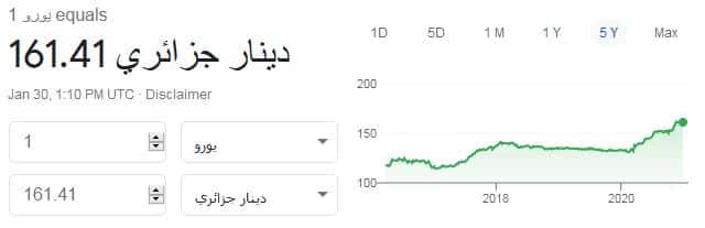 سعر صرف الدينار الجزائري مقابل عملة اليورو يوم 30/01/2021