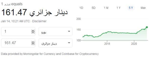 سعر صرف الدينار الجزائري مقابل عملة اليورو يوم 14/01/2021
