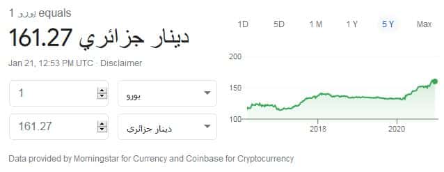 سعر صرف الدينار الجزائري مقابل عملة اليورو يوم 21/01/2021