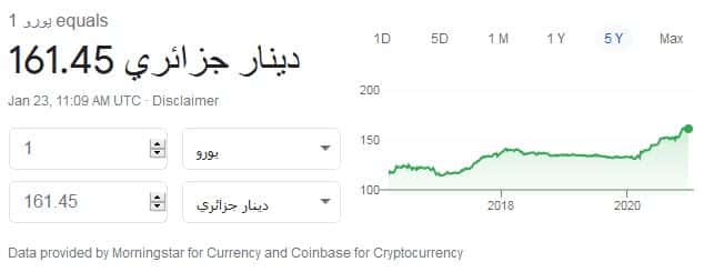 سعر صرف الدينار الجزائري مقابل عملة اليورو يوم 23/01/2021