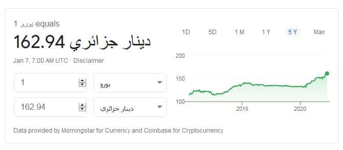 سعر العملات الأجنبية (يورو) مقابل الدينار الجزائري ليوم 07/01/2021