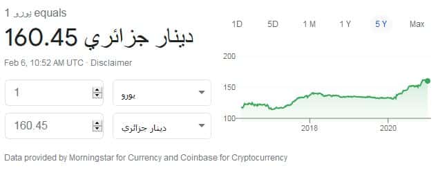 سعر صرف الدينار الجزائري مقابل عملة يورو يوم 06-02-2021